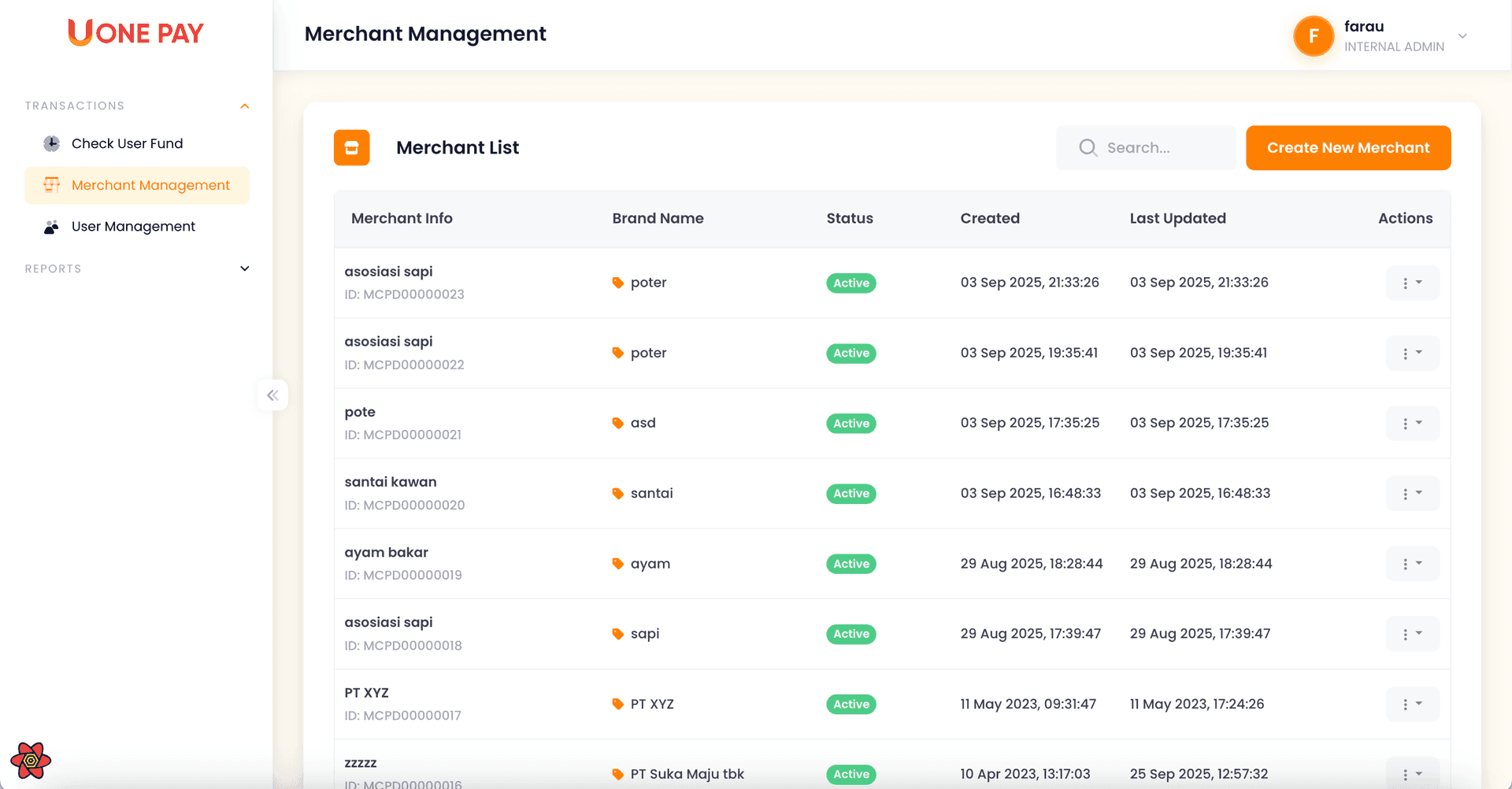 Disbursement Dashboard